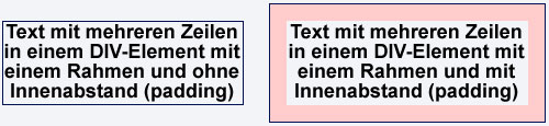 CSS-Eigenschaft padding CSS-Eigenschaft padding