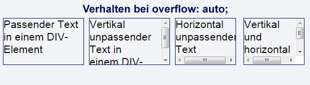 CSS overflow auto