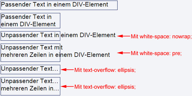 CSS text-overflow - ellipsis, clip und custom string bei übergroßen ...