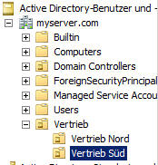 Organisationseinheiten Organisationseinheiten