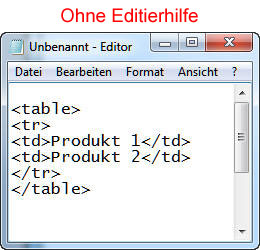 Quellcode ohne Editierhilfe