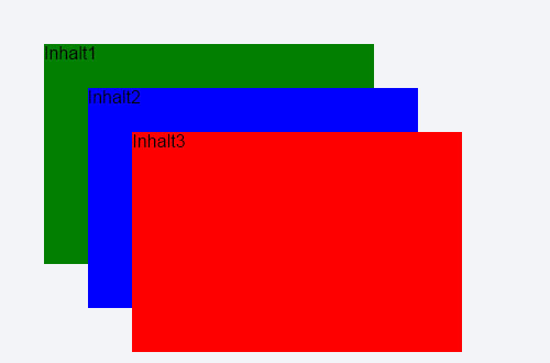 Reihenfolge mit z-index