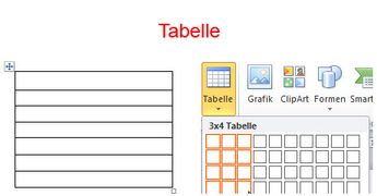 Tabellen für Geschäftsbriefe