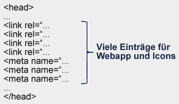 Webapp ohne manifest.json