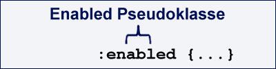 Enabled Pseudoklasse