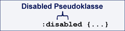 Disabled Pseudoklasse