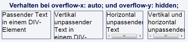 overflow-x: auto und overflow-y: hidden