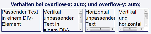 overflow-x: auto und overflow-y: auto