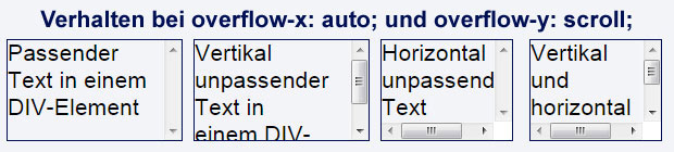 overflow-x: auto und overflow-y: scroll
