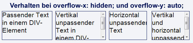 overflow-x: hidden und overflow-y: auto
