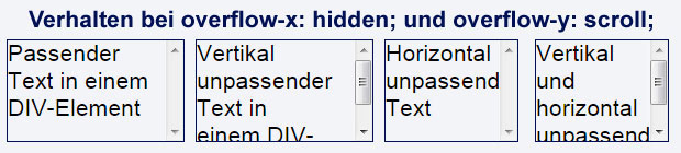 overflow-x: hidden und overflow-y: scroll