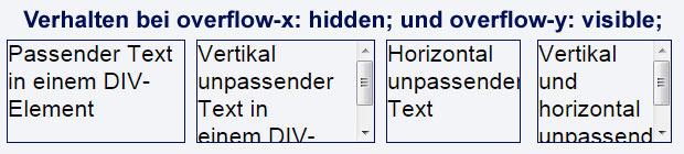 overflow-x: hidden und overflow-y: visible