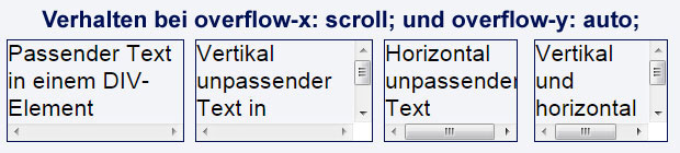 overflow-x: scroll und overflow-y: auto