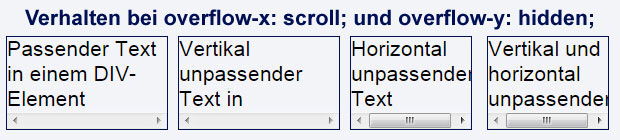 overflow-x: scroll und overflow-y: hidden