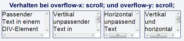 overflow-x: scroll und overflow-y: scroll