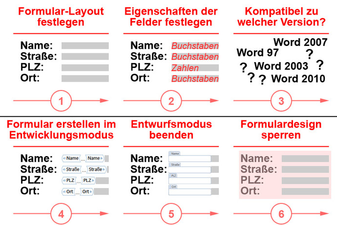 Word-Formular erstellen in 6 Schritten
