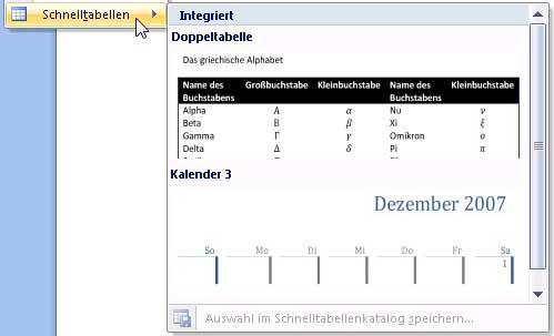 Schnelltabellen